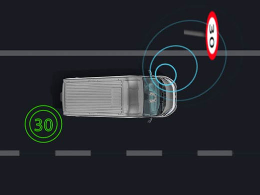 TRAFFIC SIGN RECOGNITION & INTELLIGENT SPEED ASSIST