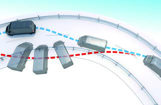 ELECTRONIC STABILITY CONTROL (ESC)